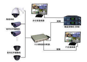 海川科技 一站式工業自動化與智能制造解決方案